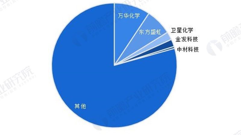 木材胶粘剂：揭秘其价格背后的秘密