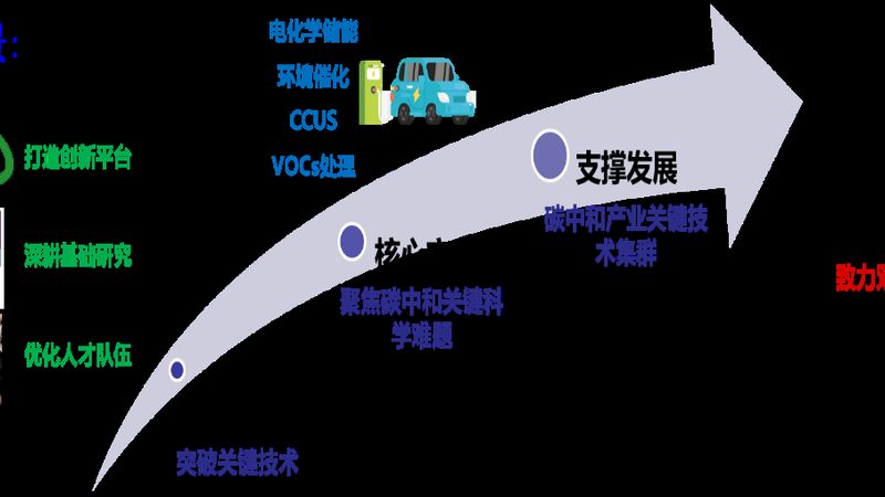 纺织印染消泡剂：揭秘如何挑选优质品牌**